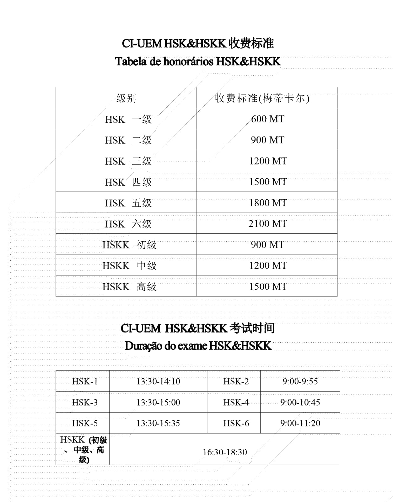 HSK fee